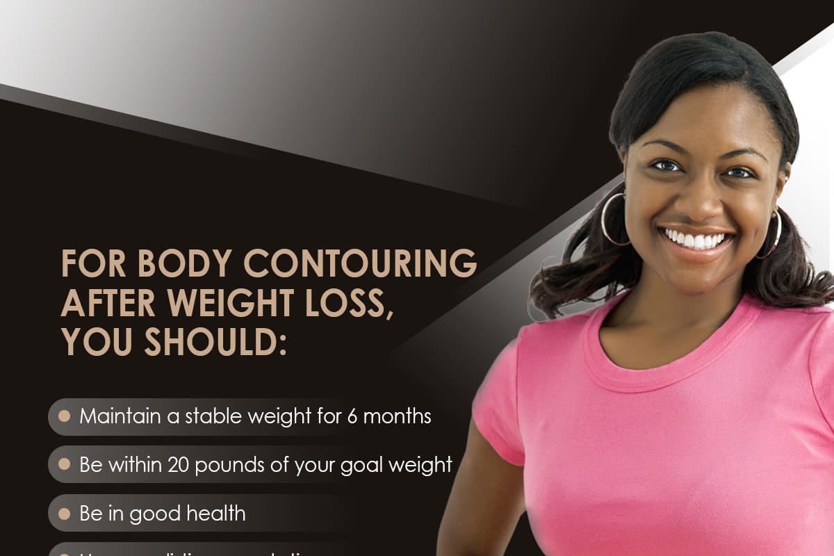 For Body Contouring After Weight Loss, You Should [Infographic]