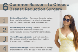 6 Common Reasons to Choose Breast Reduction Surgery